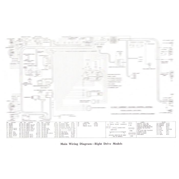 Vauxhall Victor (F Model Series 2) A3 Wiring Diagram + A4 Accessory Wiring  Diagram